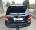 Черный Киа Соренто, объемом двигателя 2.5 л и пробегом 270 тыс. км за 3350 $, фото 5 на Automoto.ua