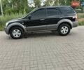 Черный Киа Соренто, объемом двигателя 2.5 л и пробегом 261 тыс. км за 4900 $, фото 1 на Automoto.ua