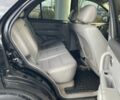 Черный Киа Соренто, объемом двигателя 2.5 л и пробегом 270 тыс. км за 3350 $, фото 17 на Automoto.ua