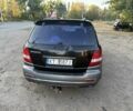 Чорний Кіа Соренто, об'ємом двигуна 0 л та пробігом 398 тис. км за 3791 $, фото 2 на Automoto.ua