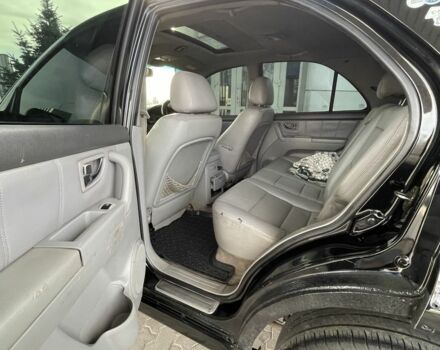 Черный Киа Соренто, объемом двигателя 2.5 л и пробегом 270 тыс. км за 3350 $, фото 20 на Automoto.ua