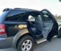 Киа Соренто 2005 в Першотравенске на Automoto.ua Черный Киа Соренто, объемом двигателя 2.5 л и пробегом 280 тыс. км за 4700 $, фото 6 на Automoto.ua