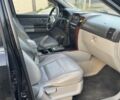 Чорний Кіа Соренто, об'ємом двигуна 2.5 л та пробігом 370 тис. км за 4850 $, фото 5 на Automoto.ua