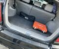 Киа Соренто 2005 в Литине на Automoto.ua Черный Киа Соренто, объемом двигателя 2.5 л и пробегом 265 тыс. км за 9200 $, фото 13 на Automoto.ua