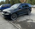 Киа Соренто 2005 в Литине на Automoto.ua Черный Киа Соренто, объемом двигателя 2.5 л и пробегом 265 тыс. км за 9200 $, фото 1 на Automoto.ua