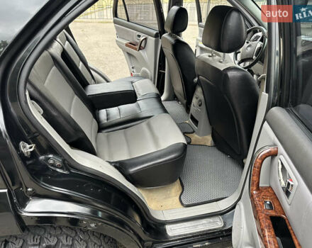Черный Киа Соренто, объемом двигателя 2.5 л и пробегом 332 тыс. км за 5700 $, фото 15 на Automoto.ua