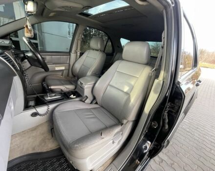 Черный Киа Соренто, объемом двигателя 2.5 л и пробегом 270 тыс. км за 3350 $, фото 22 на Automoto.ua