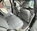Черный Киа Соренто, объемом двигателя 2.5 л и пробегом 258 тыс. км за 5250 $, фото 17 на Automoto.ua