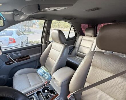 Черный Киа Соренто, объемом двигателя 2.5 л и пробегом 217 тыс. км за 5515 $, фото 6 на Automoto.ua