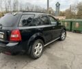 Черный Киа Соренто, объемом двигателя 2.5 л и пробегом 254 тыс. км за 3300 $, фото 1 на Automoto.ua