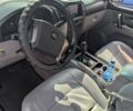 Черный Киа Соренто, объемом двигателя 2.5 л и пробегом 357 тыс. км за 8200 $, фото 4 на Automoto.ua