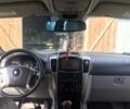 Черный Киа Соренто, объемом двигателя 2.5 л и пробегом 262 тыс. км за 9200 $, фото 6 на Automoto.ua