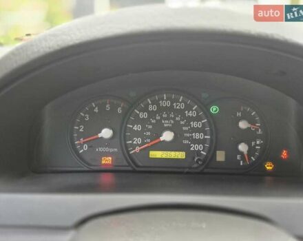 Черный Киа Соренто, объемом двигателя 2.5 л и пробегом 296 тыс. км за 6200 $, фото 8 на Automoto.ua