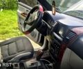 Черный Киа Соренто, объемом двигателя 2.5 л и пробегом 372 тыс. км за 5000 $, фото 8 на Automoto.ua