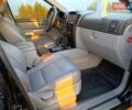 Киа Соренто 2005 в Березно на Automoto.ua Черный Киа Соренто, объемом двигателя 2.5 л и пробегом 291 тыс. км за 7200 $, фото 8 на Automoto.ua