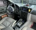 Киа Соренто 2005 в Литине на Automoto.ua Черный Киа Соренто, объемом двигателя 2.5 л и пробегом 265 тыс. км за 9200 $, фото 8 на Automoto.ua