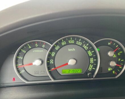 Черный Киа Соренто, объемом двигателя 0 л и пробегом 220 тыс. км за 3750 $, фото 7 на Automoto.ua