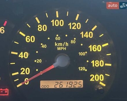 Черный Киа Соренто, объемом двигателя 2.5 л и пробегом 262 тыс. км за 9500 $, фото 10 на Automoto.ua