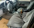 Киа Соренто 2005 в Печенегах на Automoto.ua Черный Киа Соренто, объемом двигателя 0 л и пробегом 203 тыс. км за 4400 $, фото 6 на Automoto.ua