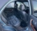 Чорний Кіа Соренто, об'ємом двигуна 2.5 л та пробігом 310 тис. км за 4200 $, фото 13 на Automoto.ua
