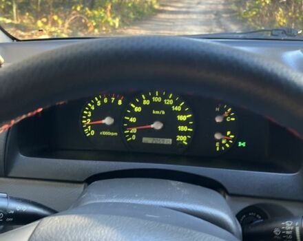 Черный Киа Соренто, объемом двигателя 2.4 л и пробегом 205 тыс. км за 6650 $, фото 4 на Automoto.ua