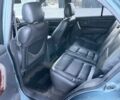 Чорний Кіа Соренто, об'ємом двигуна 2.5 л та пробігом 310 тис. км за 4200 $, фото 17 на Automoto.ua
