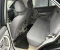 Черный Киа Соренто, объемом двигателя 2.5 л и пробегом 403 тыс. км за 3400 $, фото 5 на Automoto.ua