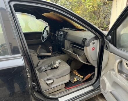 Черный Киа Соренто, объемом двигателя 2.5 л и пробегом 2 тыс. км за 800 $, фото 9 на Automoto.ua