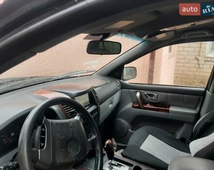 Черный Киа Соренто, объемом двигателя 2.5 л и пробегом 220 тыс. км за 4500 $, фото 8 на Automoto.ua