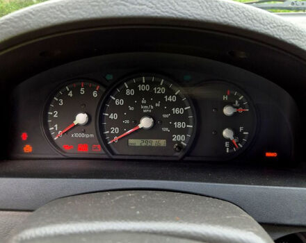 Чорний Кіа Соренто, об'ємом двигуна 2.5 л та пробігом 299 тис. км за 3000 $, фото 1 на Automoto.ua