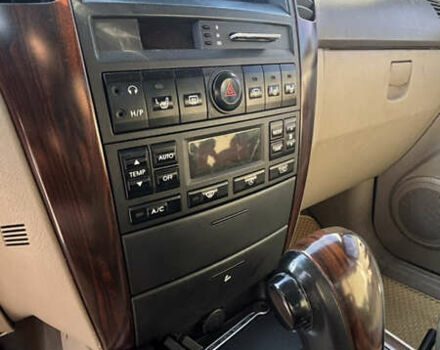 Киа Соренто 2005 в Киеве на Automoto.ua Черный Киа Соренто, объемом двигателя 2.5 л и пробегом 300 тыс. км за 5500 $, фото 1 на Automoto.ua