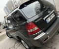Черный Киа Соренто, объемом двигателя 2.5 л и пробегом 370 тыс. км за 4999 $, фото 1 на Automoto.ua