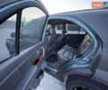 Киа Соренто 2005 в Новоднестровск на Automoto.ua Черный Киа Соренто, объемом двигателя 2.5 л и пробегом 230 тыс. км за 4100 $, фото 29 на Automoto.ua