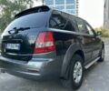 Черный Киа Соренто, объемом двигателя 2.5 л и пробегом 279 тыс. км за 4600 $, фото 1 на Automoto.ua