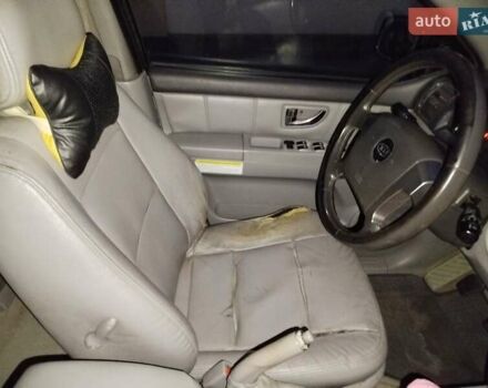 Черный Киа Соренто, объемом двигателя 2.5 л и пробегом 256 тыс. км за 7250 $, фото 9 на Automoto.ua