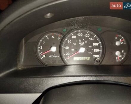 Черный Киа Соренто, объемом двигателя 2.5 л и пробегом 256 тыс. км за 7250 $, фото 6 на Automoto.ua