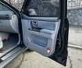 Киа Соренто 2005 в Литине на Automoto.ua Черный Киа Соренто, объемом двигателя 2.5 л и пробегом 265 тыс. км за 9200 $, фото 9 на Automoto.ua