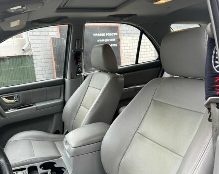 Чорний Кіа Соренто, об'ємом двигуна 2.5 л та пробігом 198 тис. км за 4950 $, фото 9 на Automoto.ua