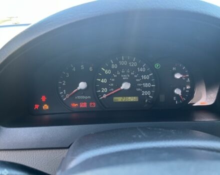 Черный Киа Соренто, объемом двигателя 2.5 л и пробегом 236 тыс. км за 8000 $, фото 13 на Automoto.ua