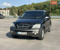 Киа Соренто 2005 в Киеве на Automoto.ua Черный Киа Соренто, объемом двигателя 2.5 л и пробегом 300 тыс. км за 5500 $, фото 1 на Automoto.ua
