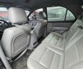 Черный Киа Соренто, объемом двигателя 2.5 л и пробегом 274 тыс. км за 3900 $, фото 5 на Automoto.ua