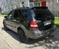 Черный Киа Соренто, объемом двигателя 2.5 л и пробегом 250 тыс. км за 4700 $, фото 1 на Automoto.ua