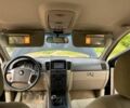 Киа Соренто 2006 в Золочев на Automoto.ua Черный Киа Соренто, объемом двигателя 2 л и пробегом 250 тыс. км за 4700 $, фото 3 на Automoto.ua