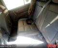 Чорний Кіа Соренто, об'ємом двигуна 2.5 л та пробігом 300 тис. км за 3500 $, фото 1 на Automoto.ua