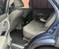 Киа Соренто 2006 в Киеве на Automoto.ua Черный Киа Соренто, объемом двигателя 2.5 л и пробегом 230 тыс. км за 4500 $, фото 2 на Automoto.ua