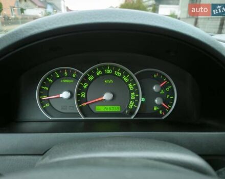 Чорний Кіа Соренто, об'ємом двигуна 0 л та пробігом 268 тис. км за 9500 $, фото 5 на Automoto.ua