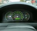 Чорний Кіа Соренто, об'ємом двигуна 0 л та пробігом 268 тис. км за 9500 $, фото 5 на Automoto.ua