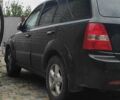 Чорний Кіа Соренто, об'ємом двигуна 2.5 л та пробігом 280 тис. км за 6000 $, фото 6 на Automoto.ua