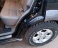 Черный Киа Соренто, объемом двигателя 2.5 л и пробегом 224 тыс. км за 8000 $, фото 8 на Automoto.ua