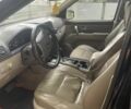 Киа Соренто 2006 в Кельменцах на Automoto.ua Черный Киа Соренто, объемом двигателя 2.5 л и пробегом 400 тыс. км за 4000 $, фото 5 на Automoto.ua